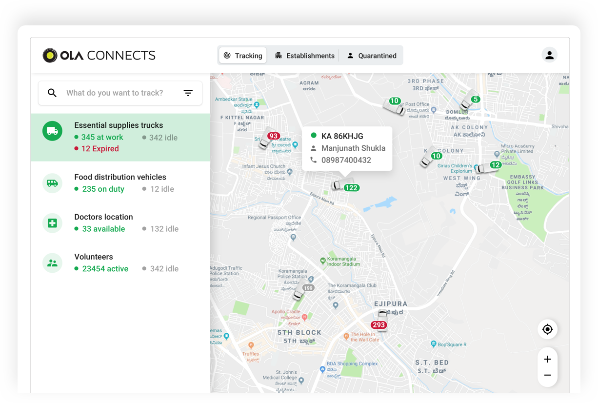 connects_dashboard