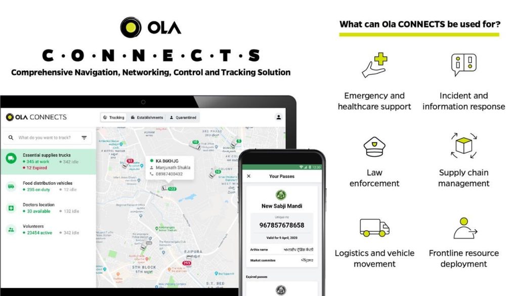 ola-connects